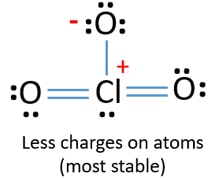 best ClO3- lewis structure